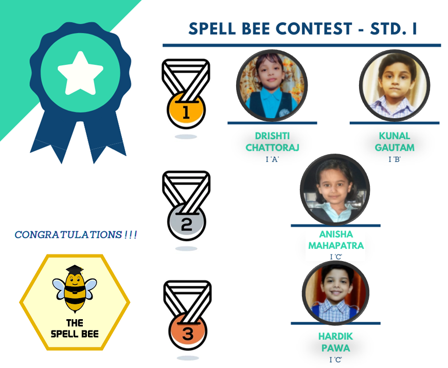 Online Spelling Bee Contest Kerala Samajam Model School