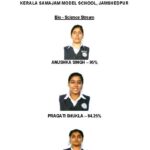 CISCE Results 2024