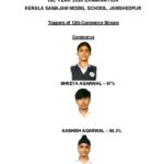 CISCE Results 2024