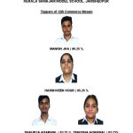 CISCE Results 2025