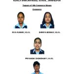 CISCE Results 2025